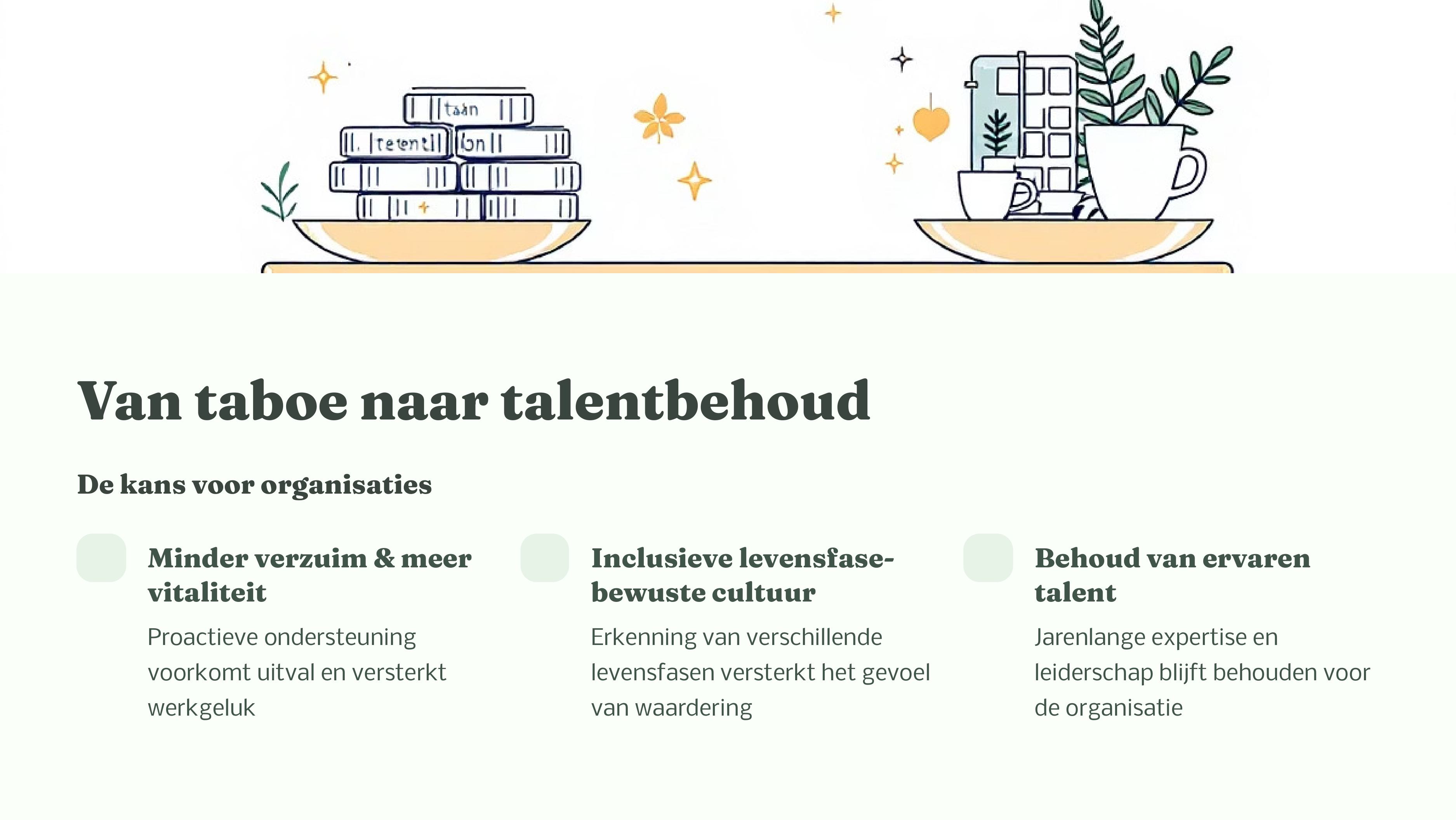 3. Flyer - InnerShift Vitaliteitsprogramma voor werkende vrouwen in de overgang2-afbeeldingen-3